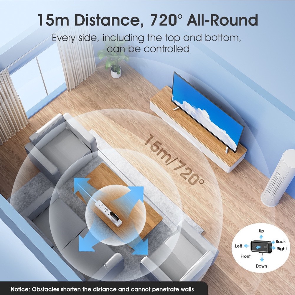 Diy Home Automation Hub - Hub Otomasi Rumah Remote IR Pintar