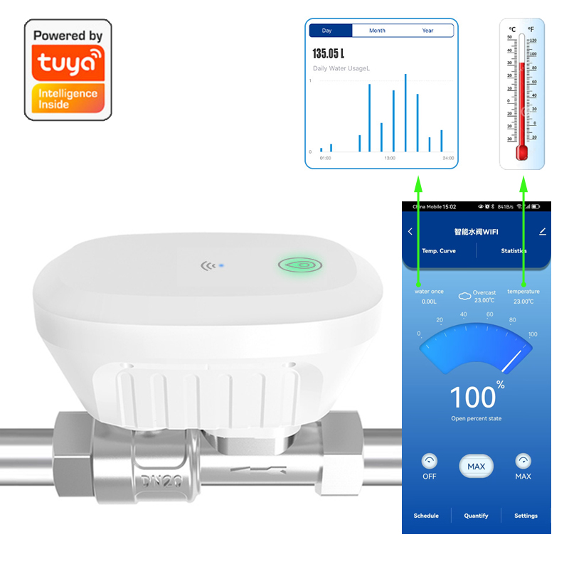 Home Automation Technology - Tuya katup air WiFi cerdas, pengukur