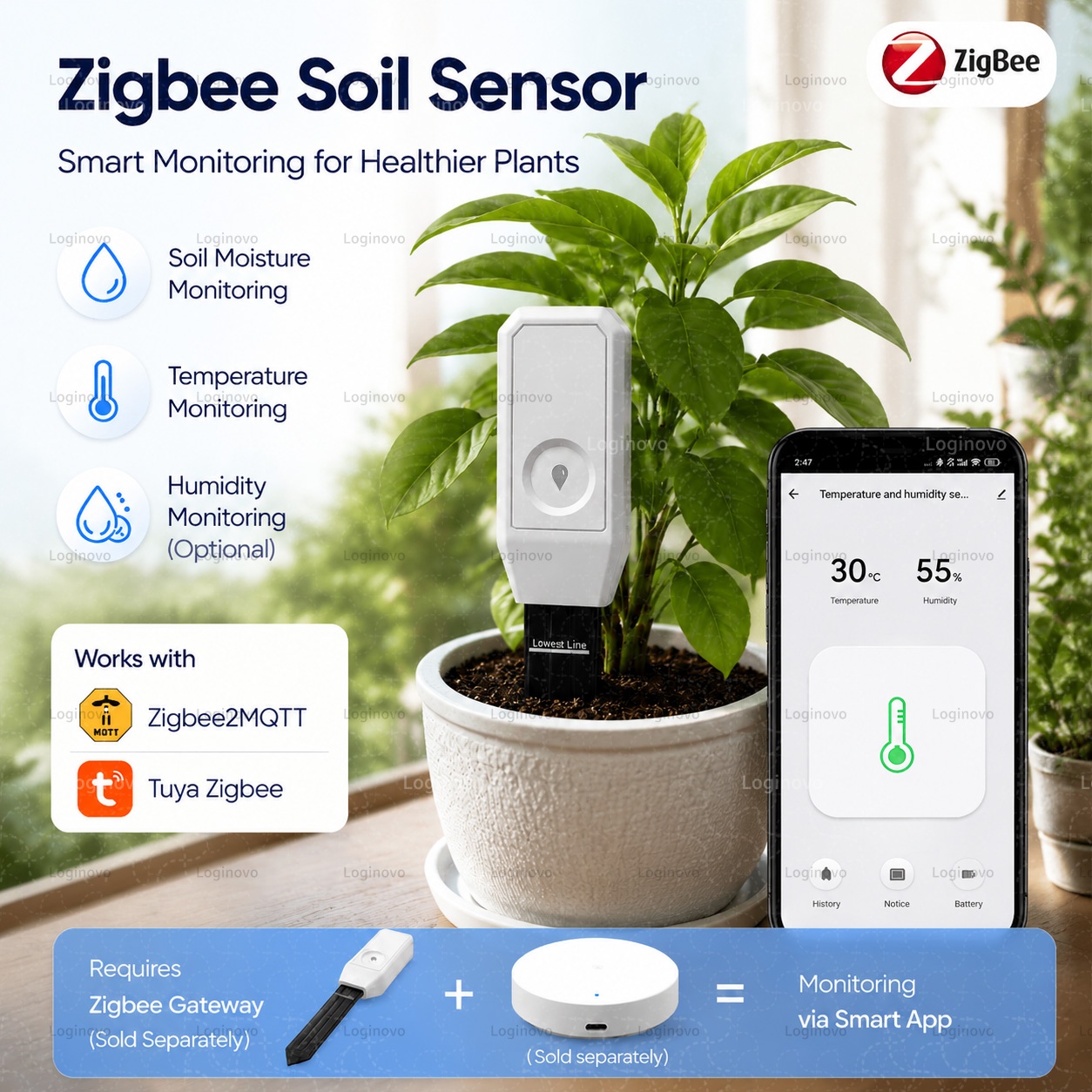 Home Automation Technology - Tuya Zigbee Penguji Kelembapan Tanah Sensor