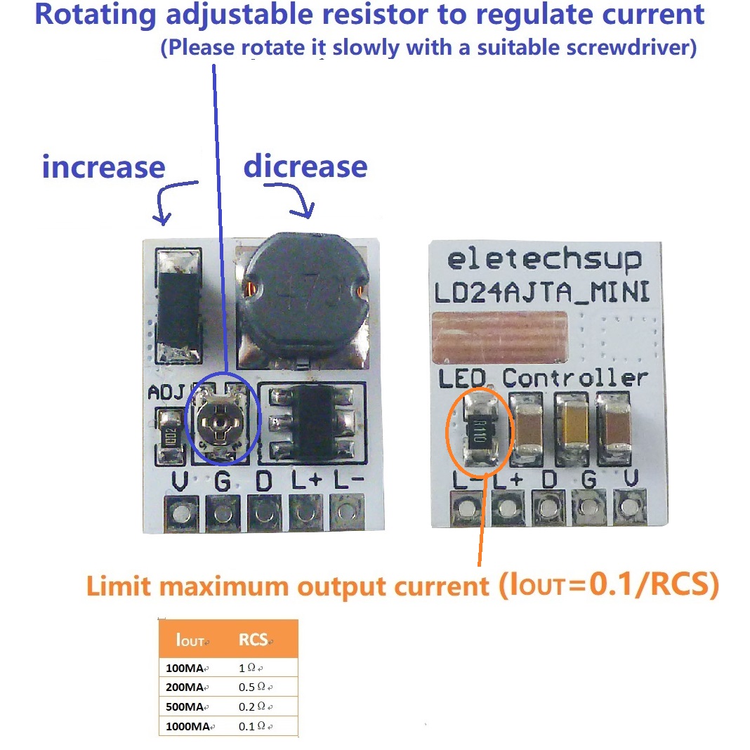 UNTUK Arduino ESP32 DC 12V 24V - Home Automation Arduino ulasan dan harga