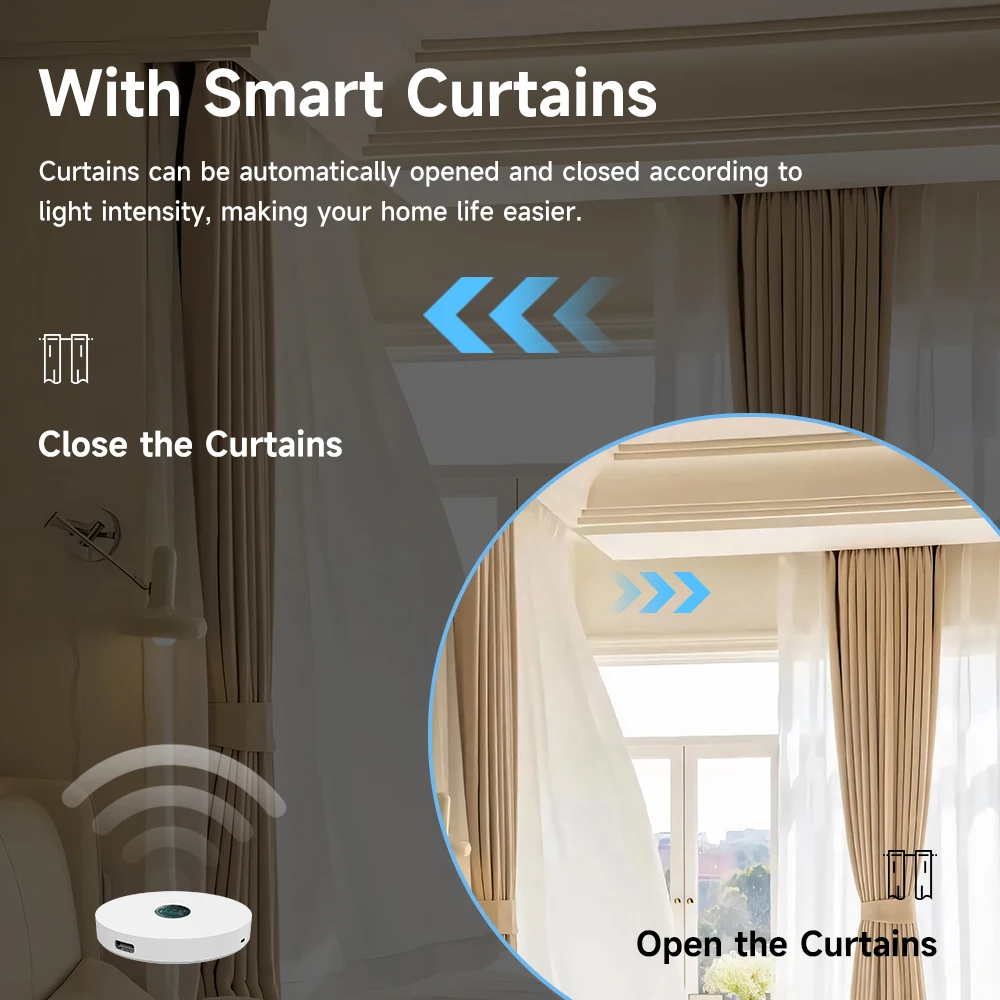 Tuya Sensor lampu WiFi/ZigBee, - Home Automation Technology ulasan dan harga