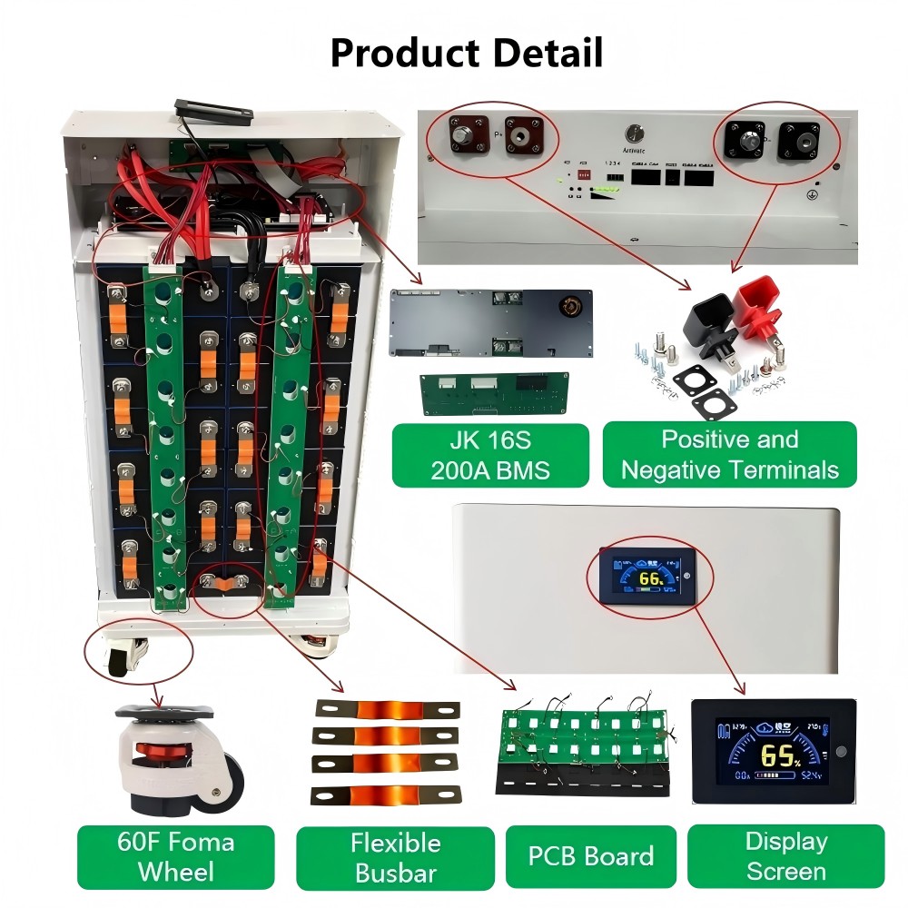 Kotak Baterai Xiho 51.2V 280Ah - Home Automation Systems Diy ulasan dan harga