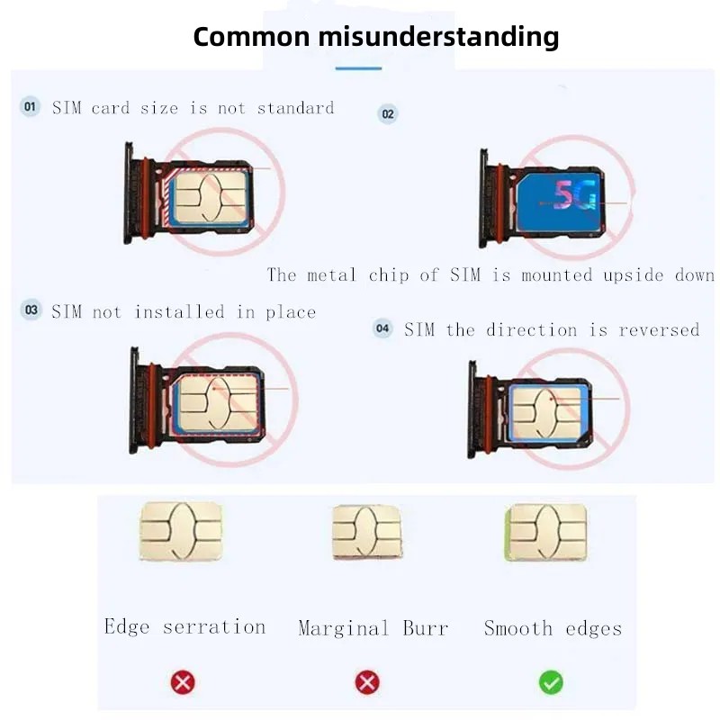 Tempat Kartu SIM, Tempat Kartu - Home Assistant Sd ulasan dan harga