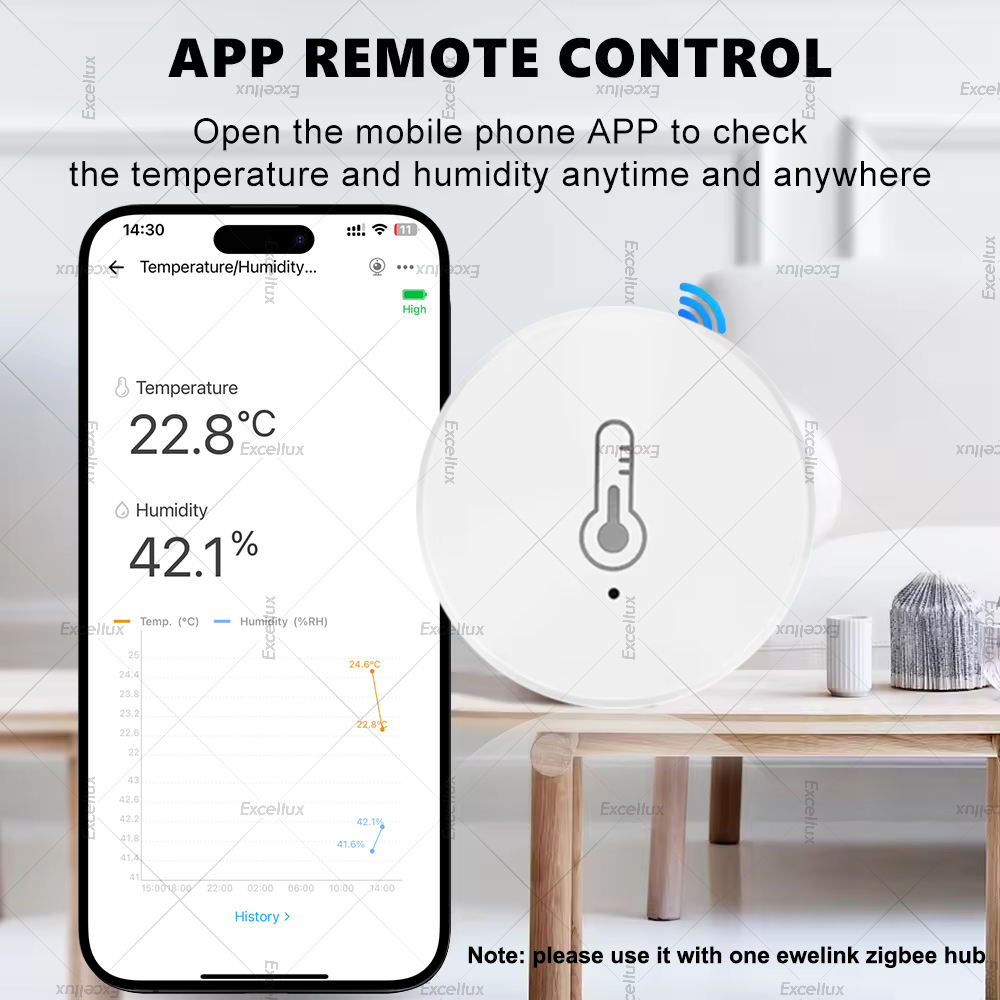 EWelink Smart Zigbee Sensor Ke - Home Automation Technology ulasan dan harga