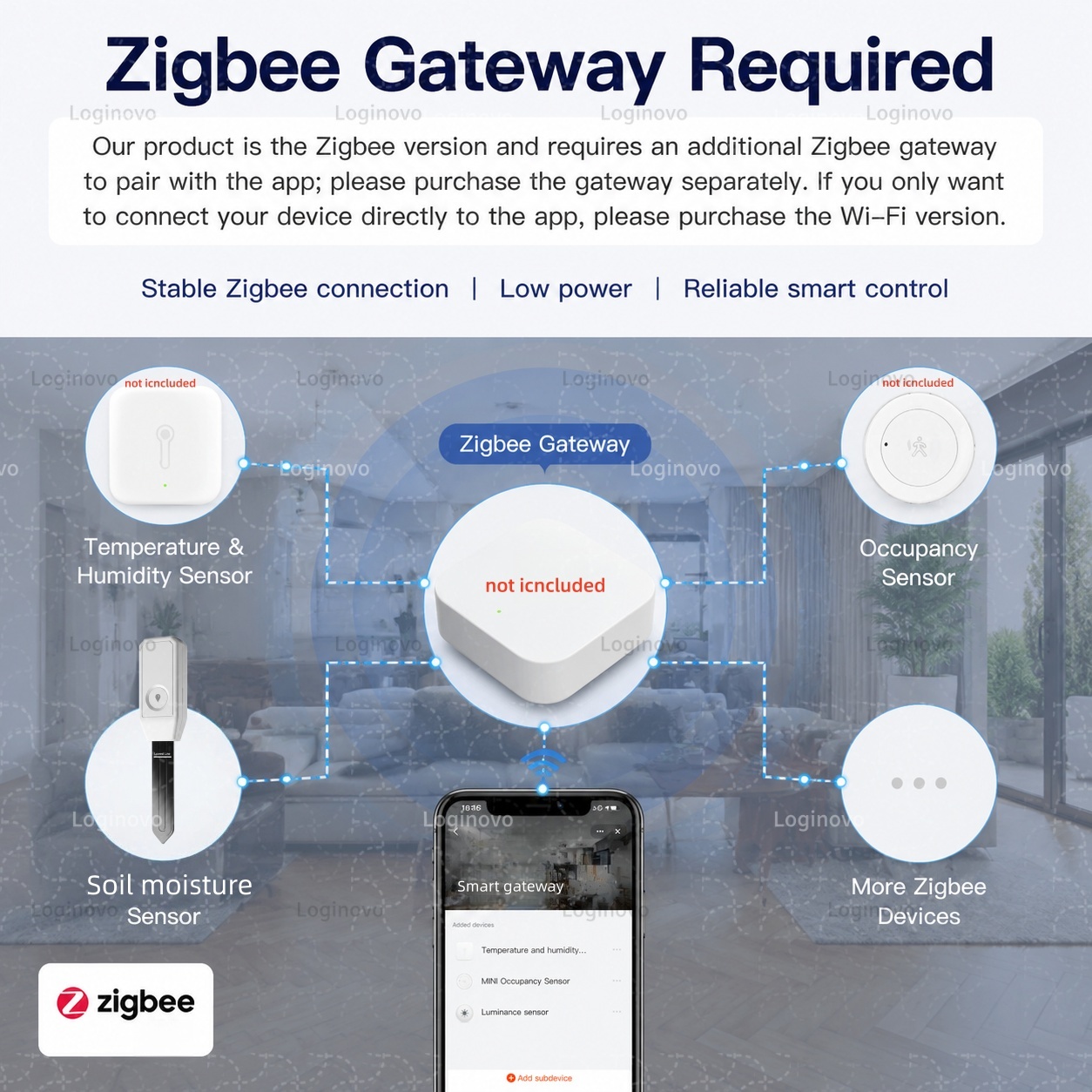 Tuya Zigbee Penguji Kelembapan - Home Automation Technology ulasan dan harga