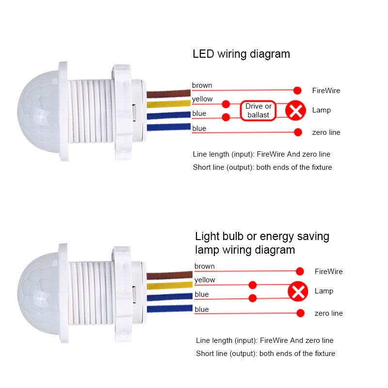Detektor Sensor gerak tubuh in - Motion Sensor Pir Wired ulasan dan harga
