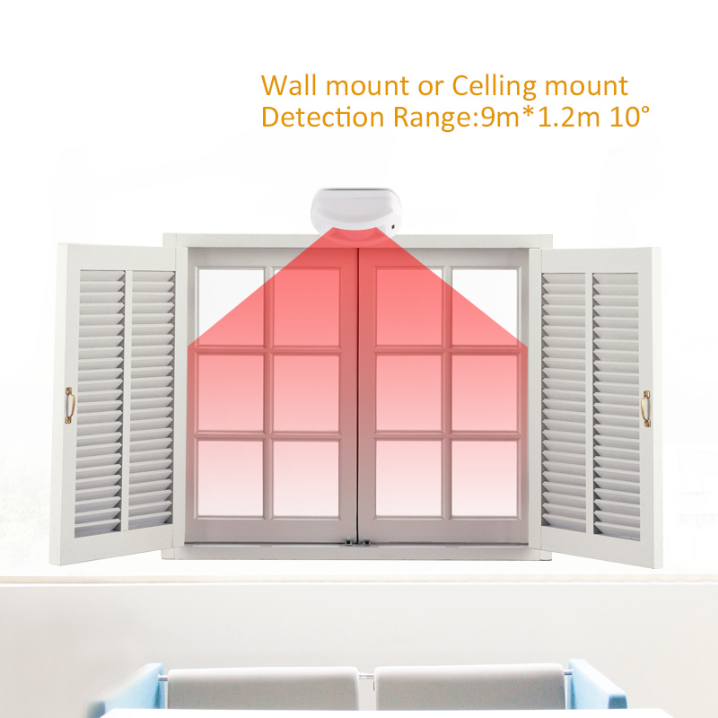 Sensor Gerak Tirai Berkabel DC - Motion Sensor Pir Wired ulasan dan harga